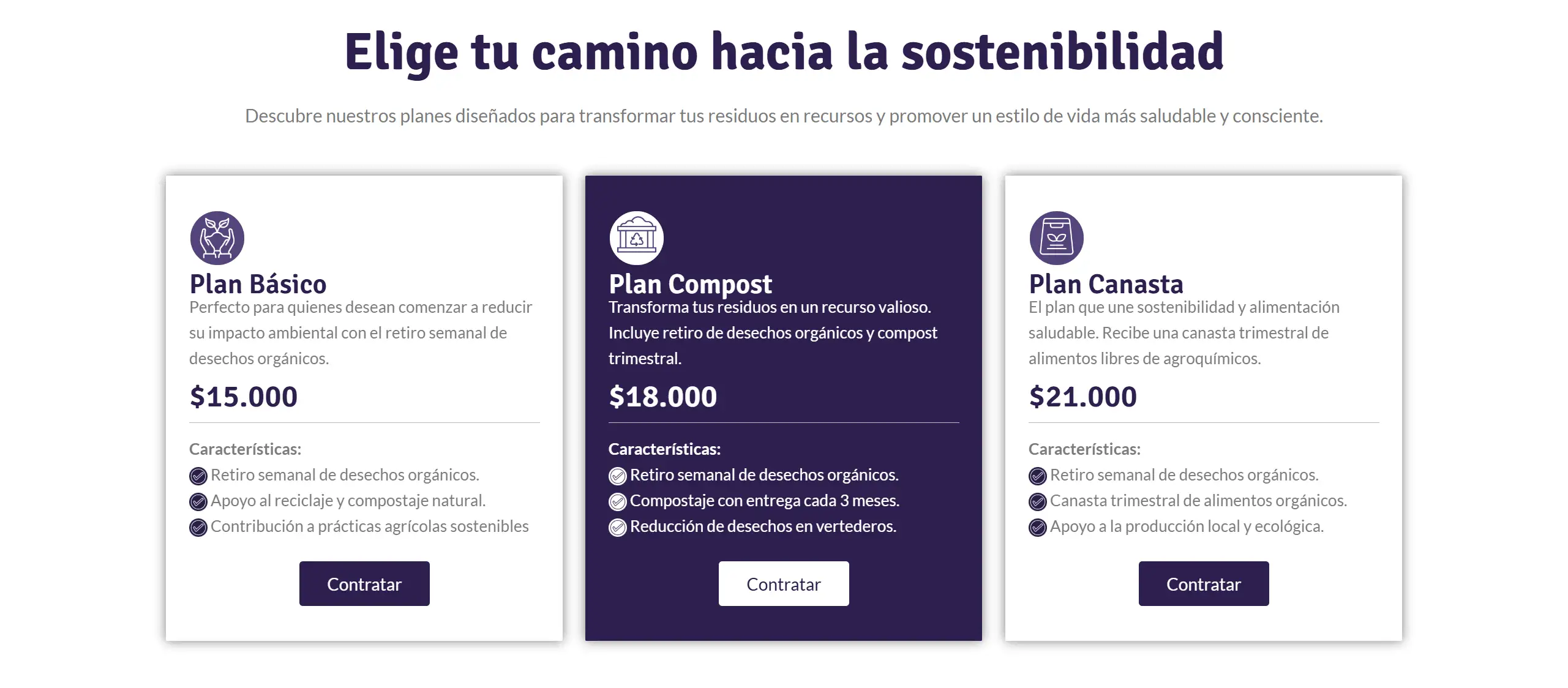 Huerta Arrebol Caso Exito Nexcommerce 2